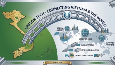 VIETNAM'S ALUMINUM EXTRUSION & CASTING INDUSTRY IN MID-TO-LATE 2026 